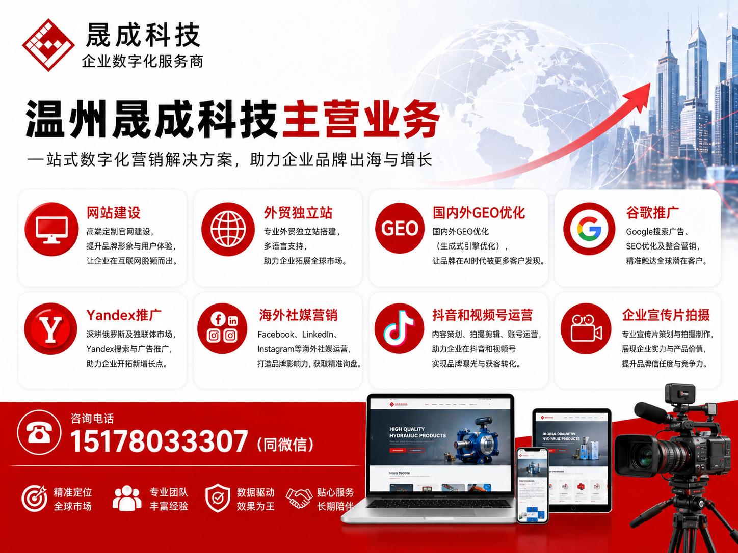 晟成科技金华线上分站